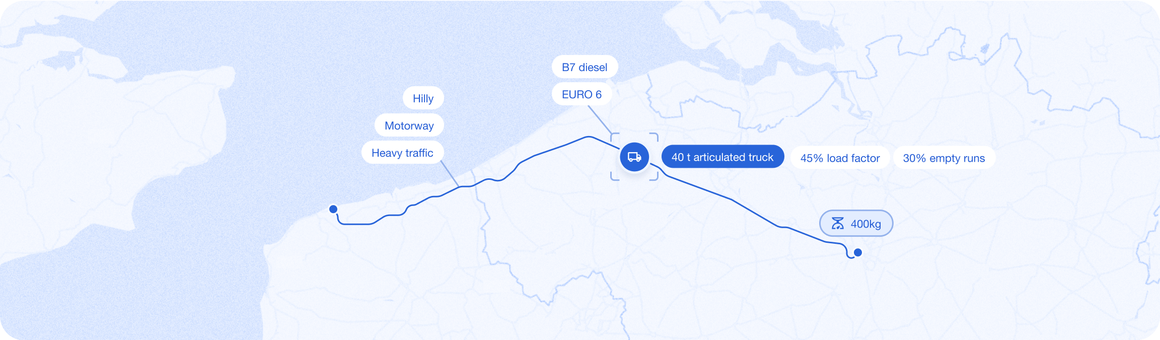 Modelling Fuel Consumed image 1