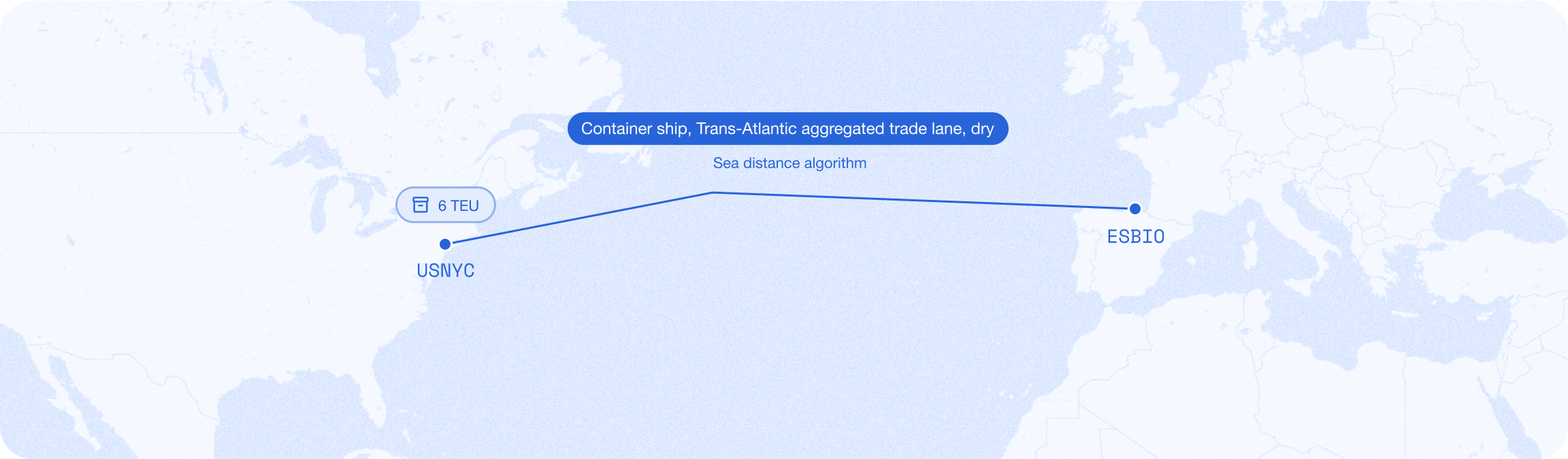 Modelling Fuel Consumed image 1